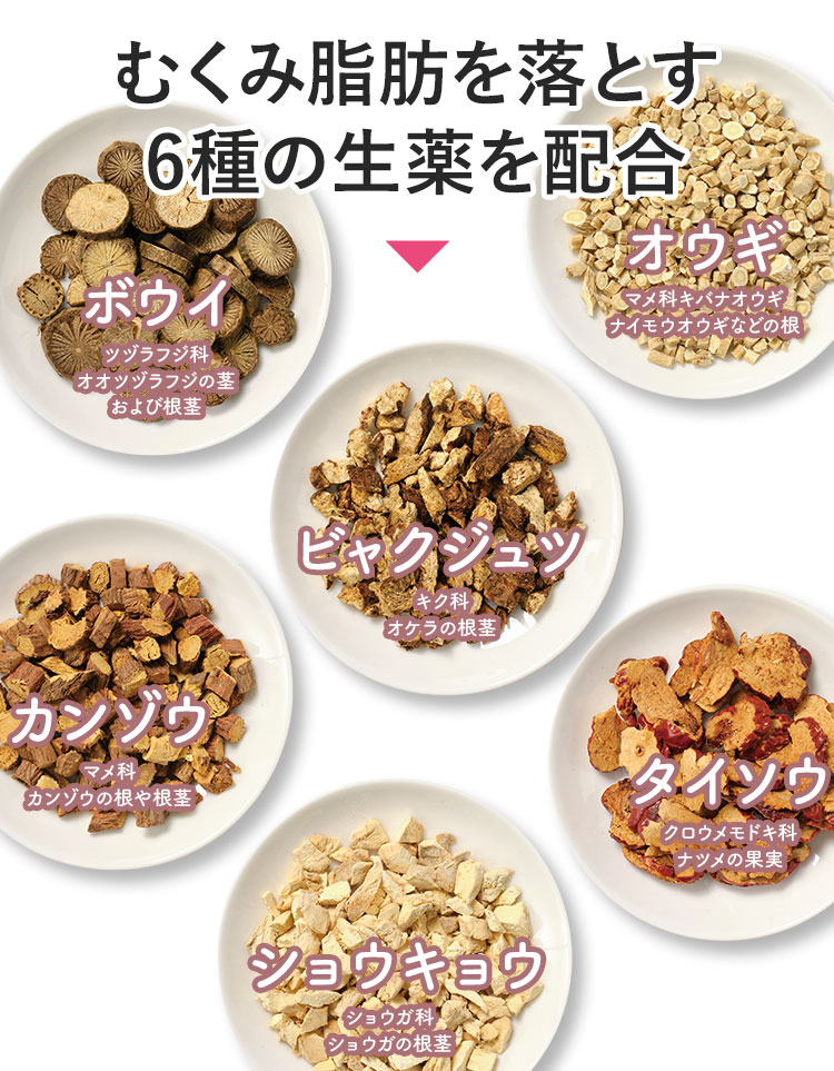 むくみ脂肪を落とす６種の生薬を配合